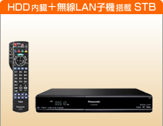 Panasonic製 TZ-HDW610PW